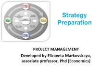 Strategy Preparation