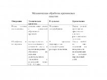 Механическая обработка кремниевых пластин