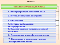 Интерференция света