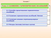 Сложение гармонических колебаний 