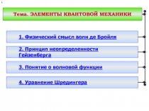 Элементы квантовой механики