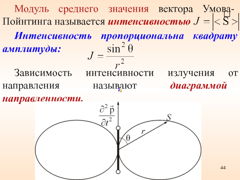 Амплитуда модуль. Модуль вектора умова Пойнтинга пропорционален. Зависимость интенсивности от амплитуды. Модуль амплитуды Пойнтинга. Интенсивность пропорциональна квадрату амплитуды.