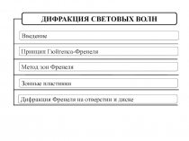 Дифракция световых волн