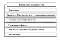 Уравнение Шредингера 