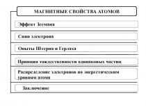 lekcija_14.ppt