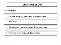 Атомное ядро 