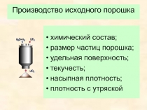 Производство исходного порошка