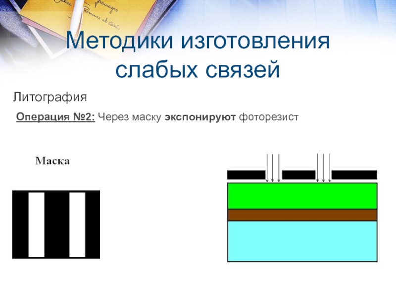 Слабые связи