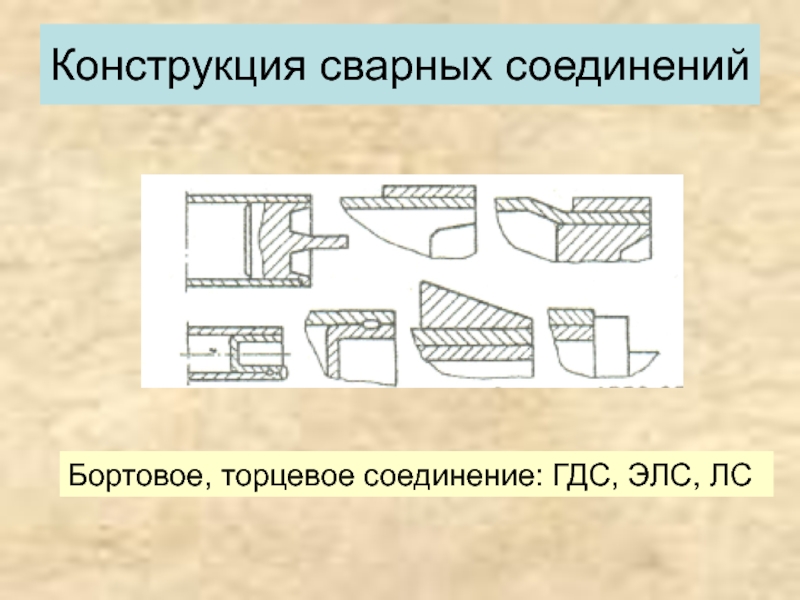 Конструкция сварных соединений. Торцевые соединения сварных швов. Торцевой шов. Конструирование сварных соединений. Типы конструкций стыка при Элс.