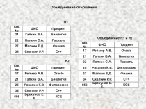 Объединение отношений 