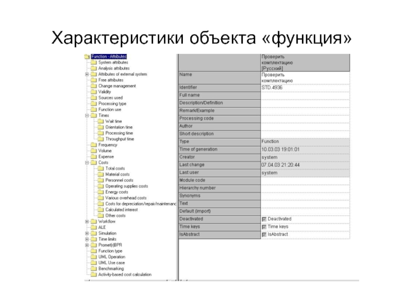 Основные характеристики объекта. Характеристика объекта. Основная характеристика объекта. Характеристика объекта пример. Базовые характеристики объекта.