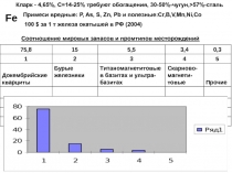 Мировые запасы железной руды 