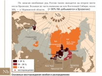 Запасы тантала Nb,Ta,TR RF