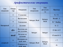 Арифметические операции