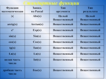 Стандартные функции