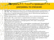 Построить Р-Т, Т-х и Р-х проекции Р-Т-х диаграммы по описанию 