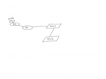 STP Overview STP