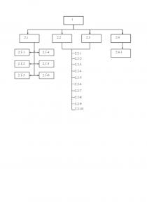 GRAPHC.PPT
