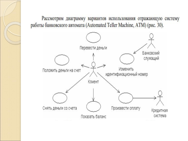 Реализация вариантов использования. Построение диаграммы вариантов использования uml. Построение диаграммы вариантов использования.. Диаграмма вариантов использования uml театр. Диаграмма вариантов использования пример.