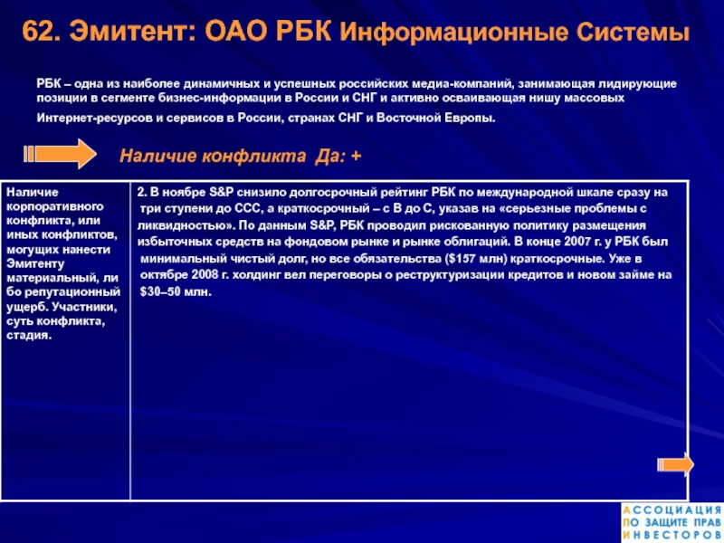 Рбк информационные системы. РБК информационные системы 2008. РБК информационные системы лица компании.