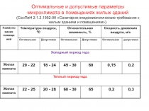 Оптимальные и допустимые параметры микроклимата в помещениях жилых зданий
