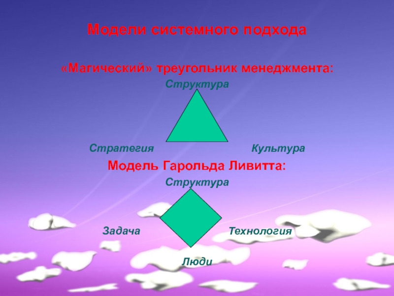 Какой вершины нет в магическом треугольнике управления проектами