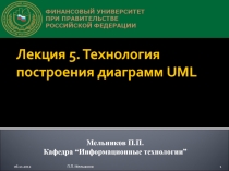 Технология построения диаграммы Варианты использования в UML 