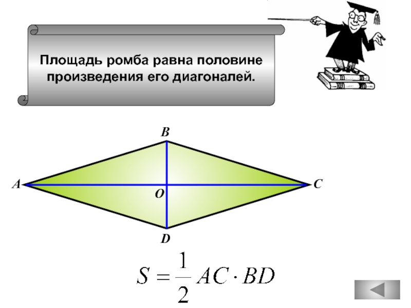 Площадь ромба презентация