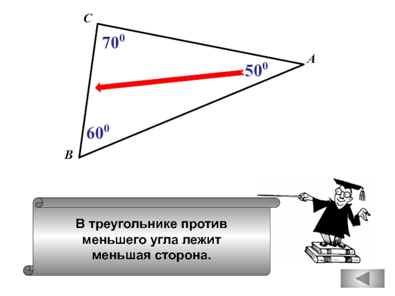 Наименьший угол треугольника лежит напротив наименьшей стороны