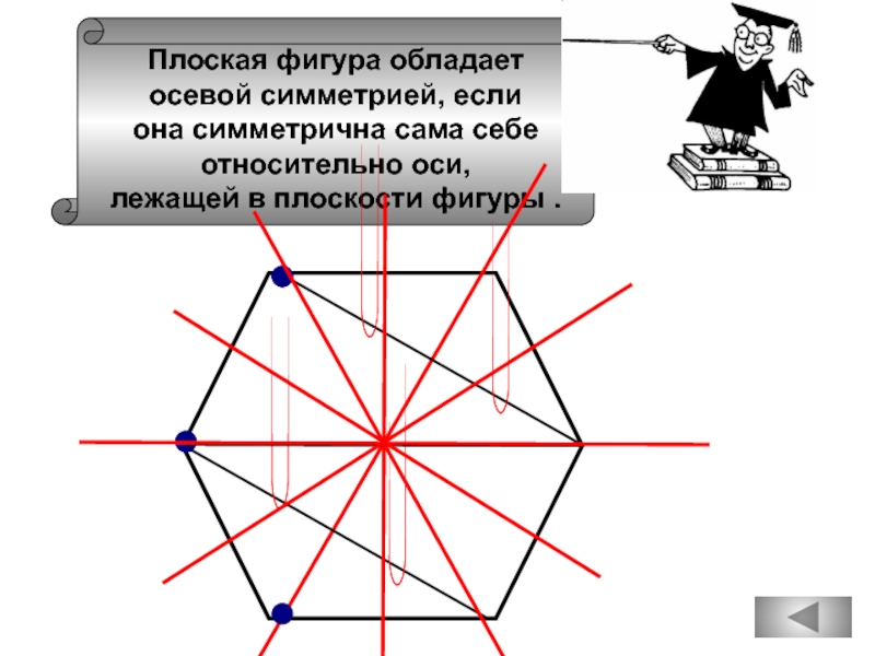 Фигуры на плоскости изучает. Фигура на плоскости все точки которой расположены. Случайный выбор точки из фигуры на плоскости.