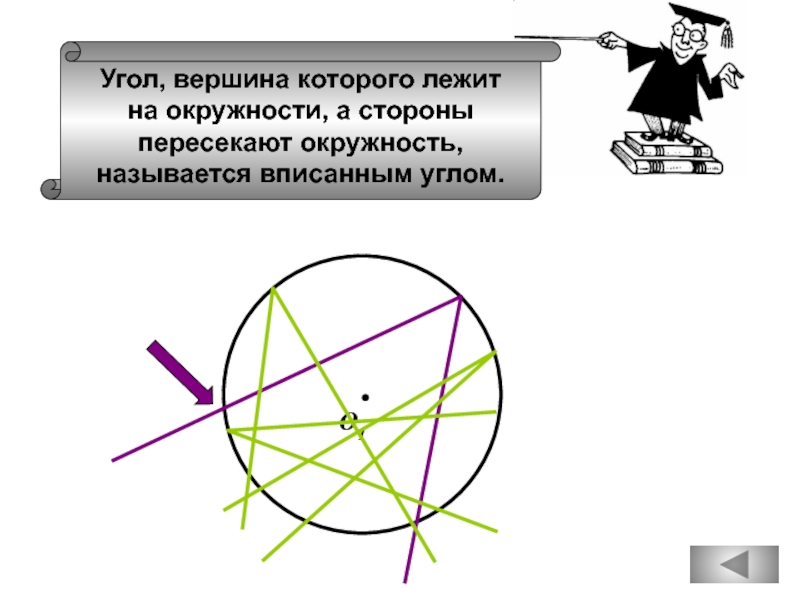 Что называется сторонами угла вершиной угла. Угол вершина которого лежит на окружности. Угол стороны которого пересекают окружность. Угол пересекающий окружность. Угол с вершиной на окружности стороны которого пересекают окружность.