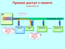 IO3.ppt