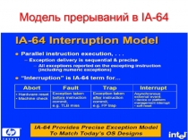 Прерыв Itanium 