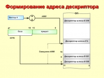 Формирование адреса дескриптора 
