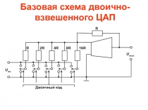 Базовая схема двоично-взвешенного ЦАП