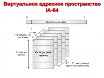 Виртуальное адресное пространство IA-64