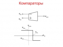 Компараторы