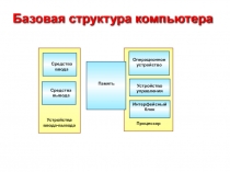 Операционный блок с 3-х шинной магистралью.ppt
