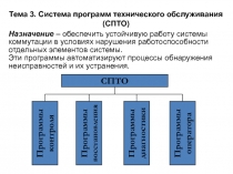 Ch10(СПТО)