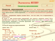Операторы ЯП- присваивание, ввод-вывод, условный, case-switch, комментарий_18 слайдов