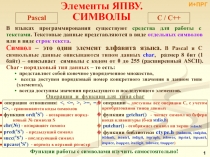 Структуры данных - Строки
