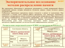 Распределение памяти