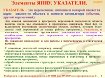 Указатели Динамические переменные 