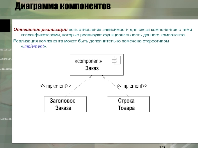 На диаграмме компонентов отношением зависимости могут связываться