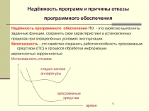 Наде?жность программ и причины отказы программного обеспечения