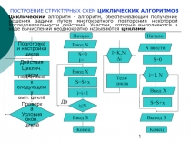 лек4_.ppt
