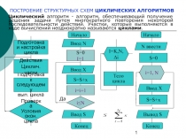 лек4_05.ppt
