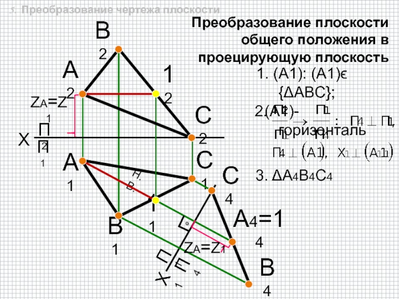 Горизонталь 2. Плоскость п1 и п2 в чертежах. Плоскость общего положения. Преобразование плоскости общего положения в проецирующую. Преобразование плоскости общего положения в проецирующую плоскость.