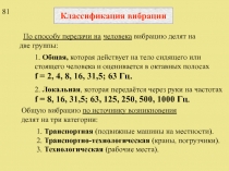 Классификация вибрации