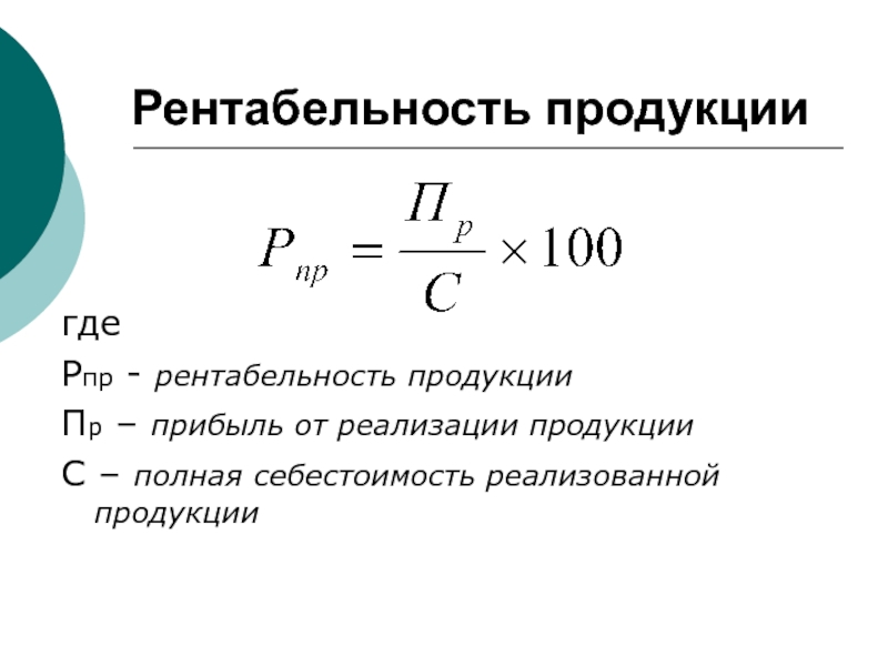 Рентабельность продукта